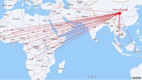 海外利益保護(hù)安保應(yīng)急服務(wù)平臺(tái)